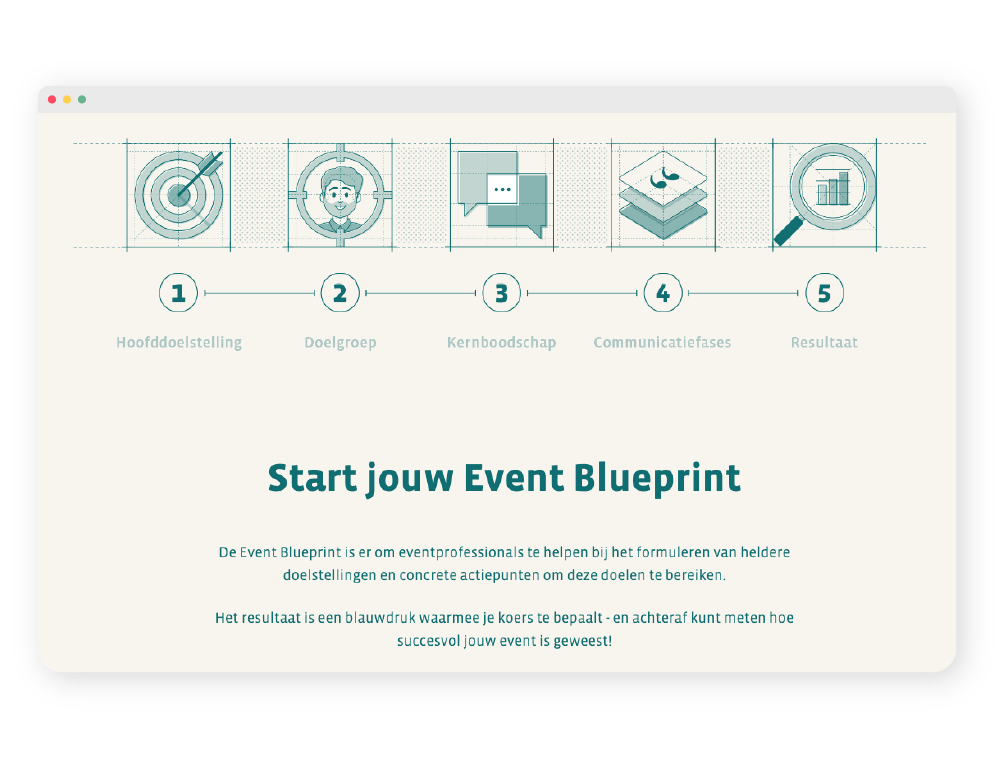 01_Momice_Online_Events_Pillarpage_Marketingdoelstellingen (1)
