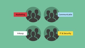 Betrek de juiste stakeholders.png
