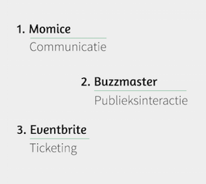 Een top 3 van event management tools