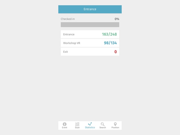 Momice_Updates_Zomer_2019_Customer_Journey_3_NL