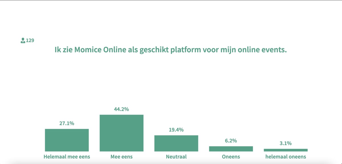 screenshot_Momice_Online_poll_3