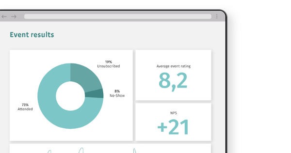 11.Event_resultaten@2x
