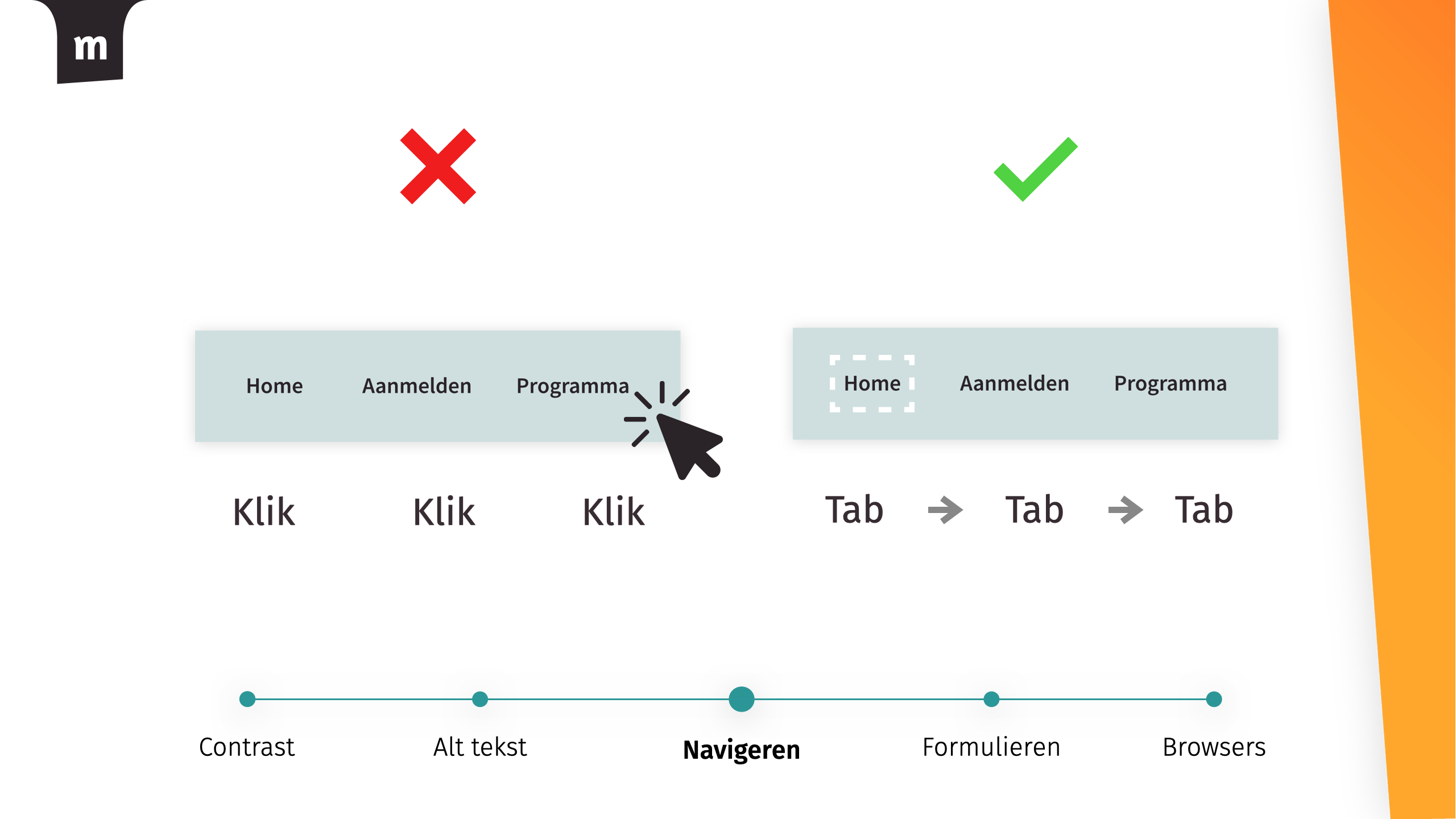 Afbeelding navigeren met de muis